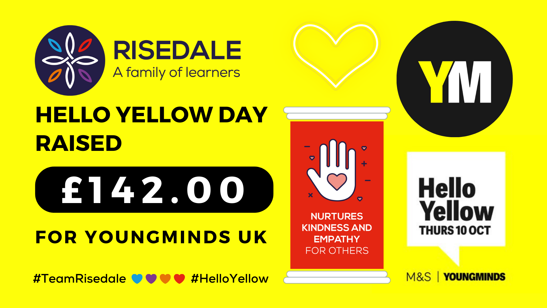 Hello Yellow Day Total 2024